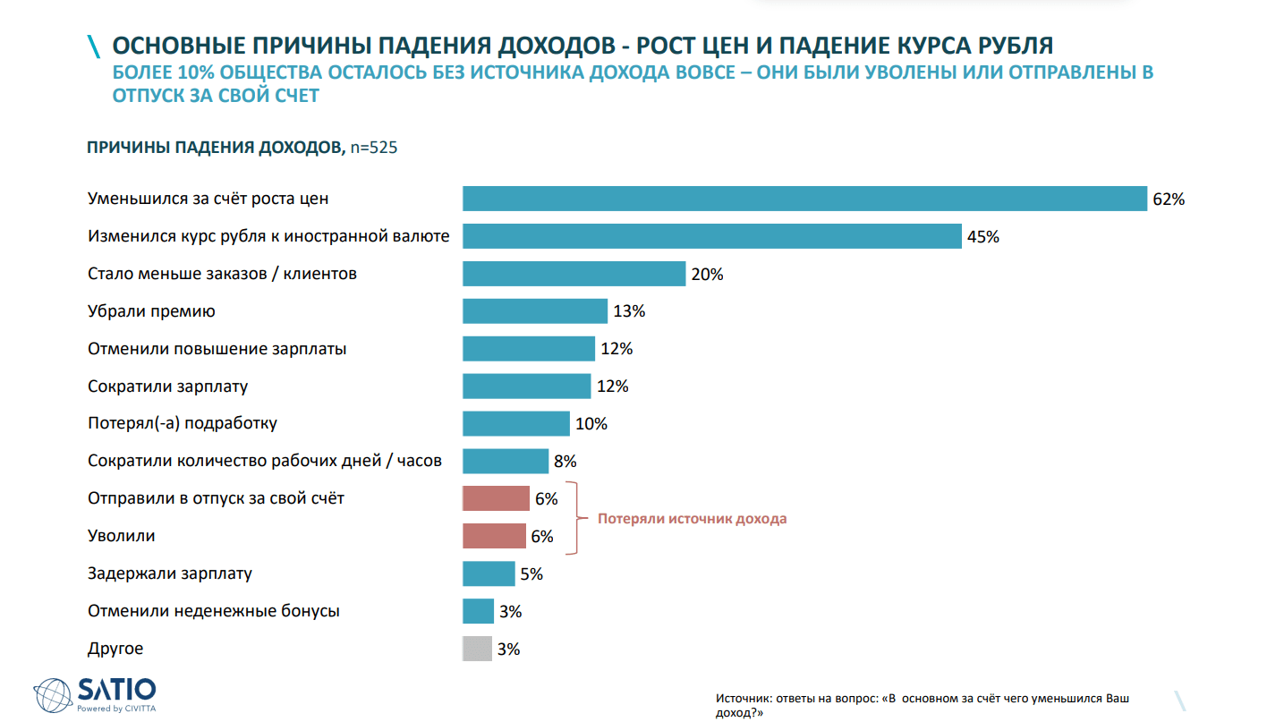 «Глядя в будущее Беларуси, люди видят новый Советский союз: только труба пониже и дым пожиже»